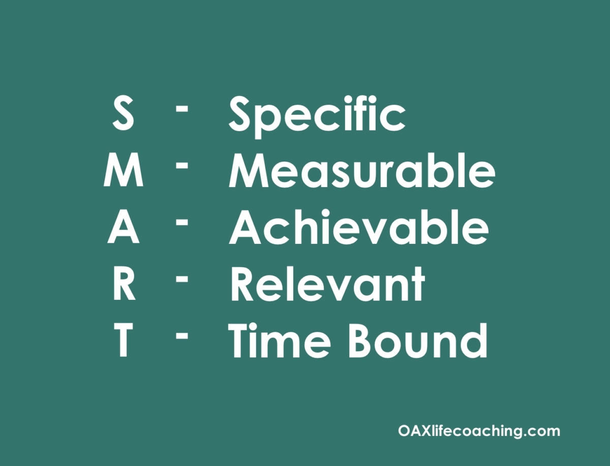 Use SMART for your goals